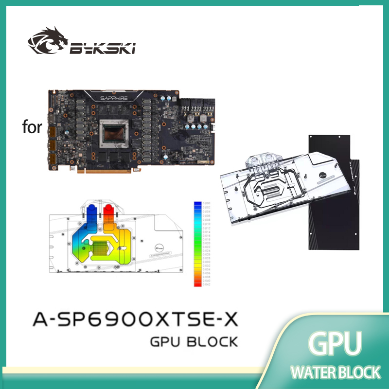 Rx 6900 Xt 16Gb - Bykski GPU Water Block dla SAPPHIRE