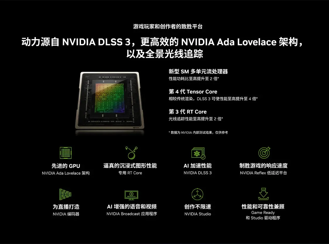 Gorąca Wyprzedaż 2025: RTX 407 – Rtx 4070 Ti Super 16Gb recenzja i cena