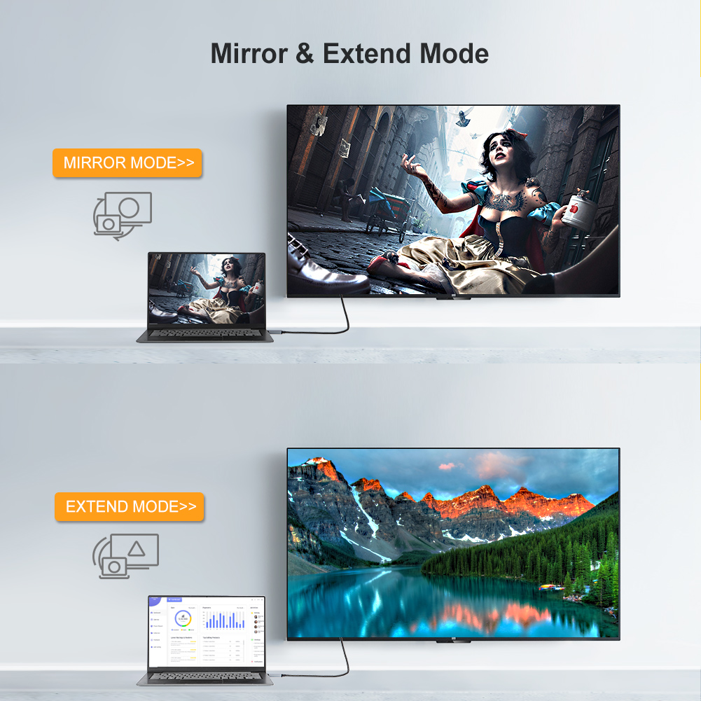 CableCreation Aktywny kabel Di – 4 Hdmi Multi Monitor Video Card 4K recenzja i cena