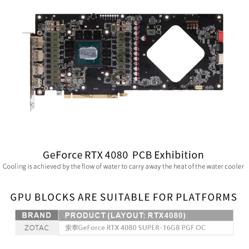 Bykski N-ST4080SPGF-X Blok GPU – Rtx 4080 Super 16Gb recenzja i cena